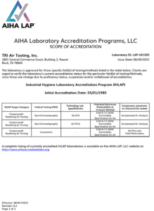 AIHA LAP Accreditation